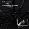 Reinforced Business Automatic Trifold Umbrella