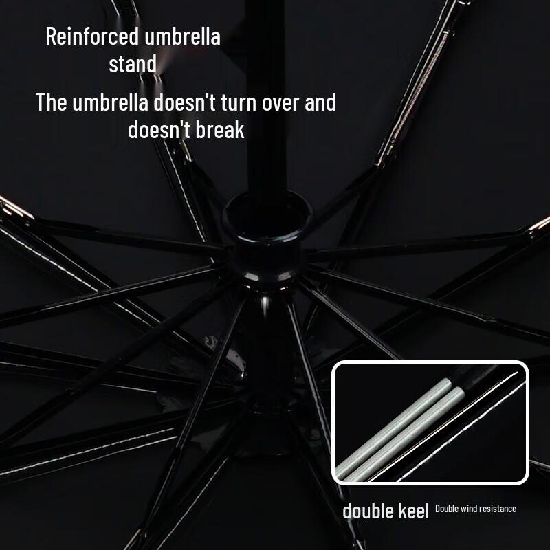 Reinforced Business Automatic Trifold Umbrella