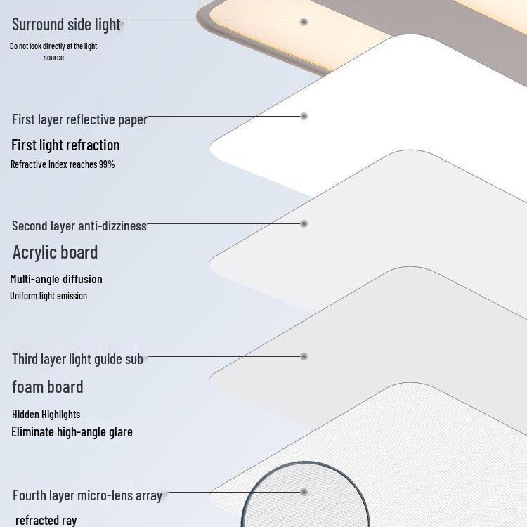 American Original Full Spectrum Eye Protection Floor & Desk Lamp for Children's Reading & Piano