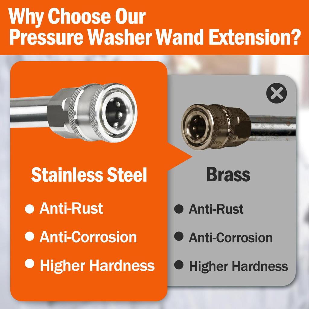 Car Pressure Washer Extension Wand, 20in Power Washer Wand Extension for Car Wash, Stainless Steel Non-Slip Grip, with 1/4” Quick Connect Plug