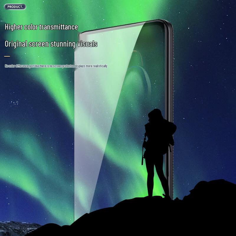 Smorss Bildschirmschutz und Objektivschutz für Xiaomi/Redmi Handys