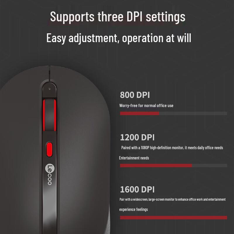 Lenovo Laiku Wireless Mouse