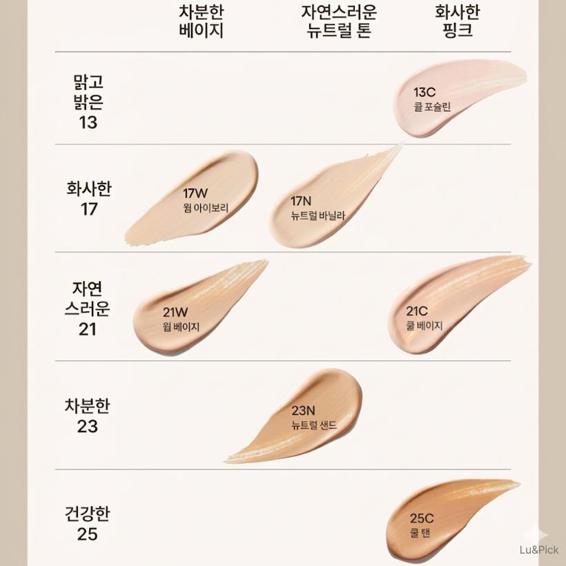 Laneige (Renewed) Neo Cushion the Matte Foundation 15g + 15g Refill SPF42 PA++ (+Free gift)