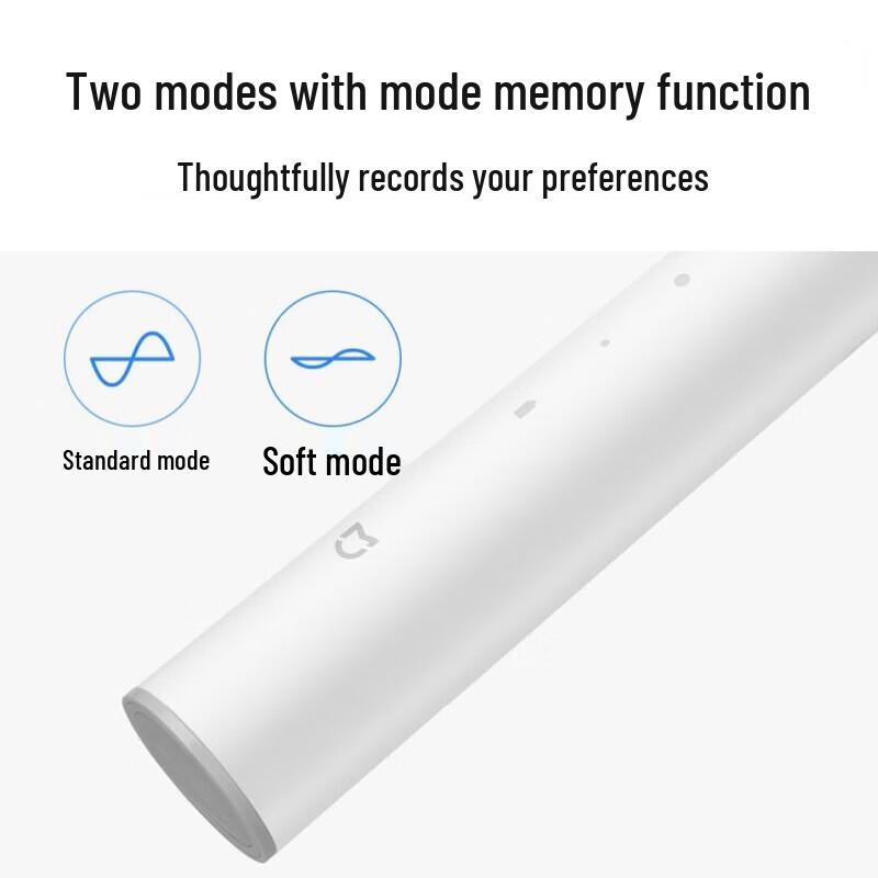 Xiaomi Mijia T300 Sonic Electric Toothbrush