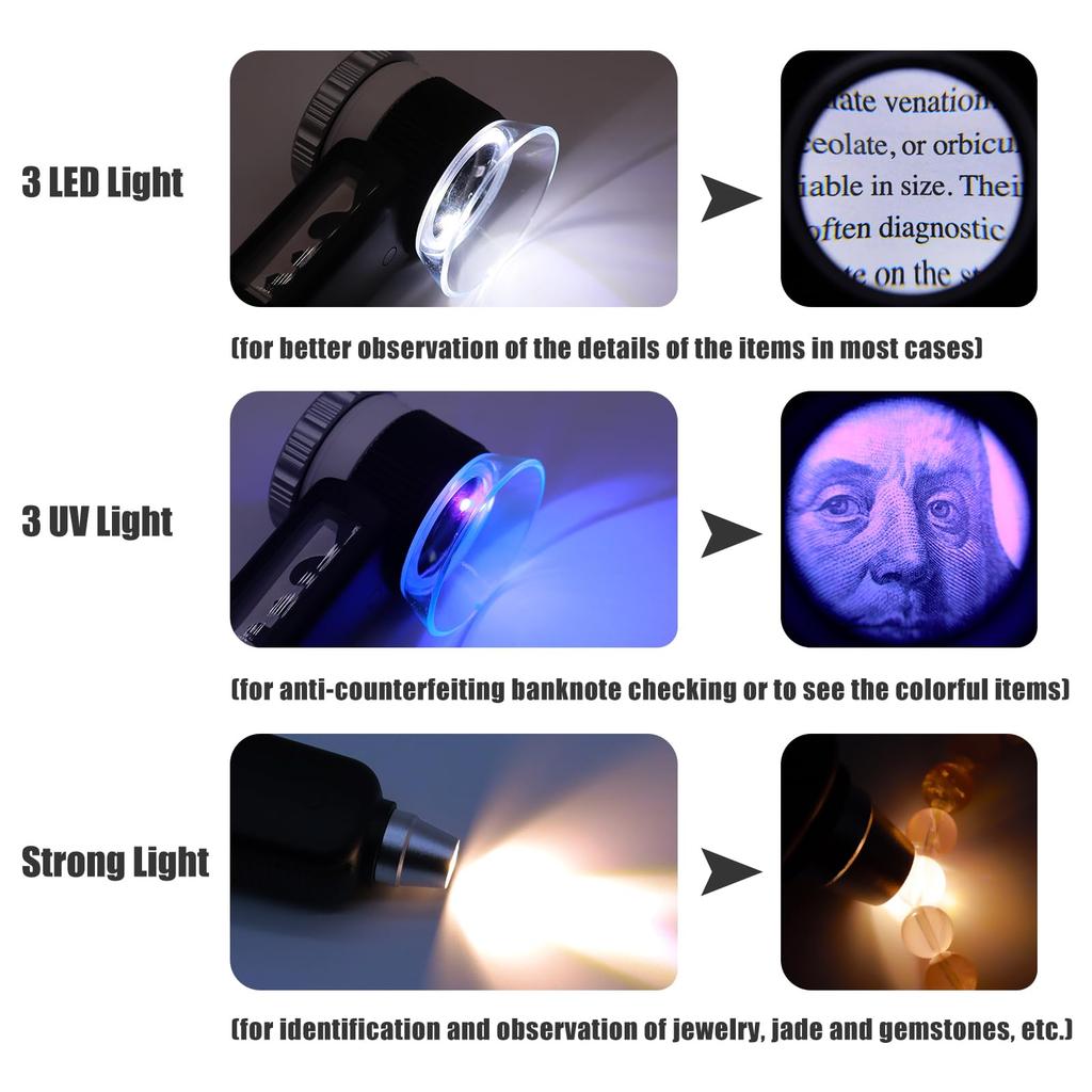 Magnifier Handheld Rechargeable Magnifying Glass Led Uv Handheld Magnifier Illuminated Illuminated Jewelers Loupe For Coin