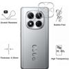 Protection Caméra - Phonillico® - Xiaomi Poco X7 5G - Lot de 2 - Verre Trempé - Résistant aux rayures