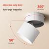 Becuri LED – Lămpi de perete LED