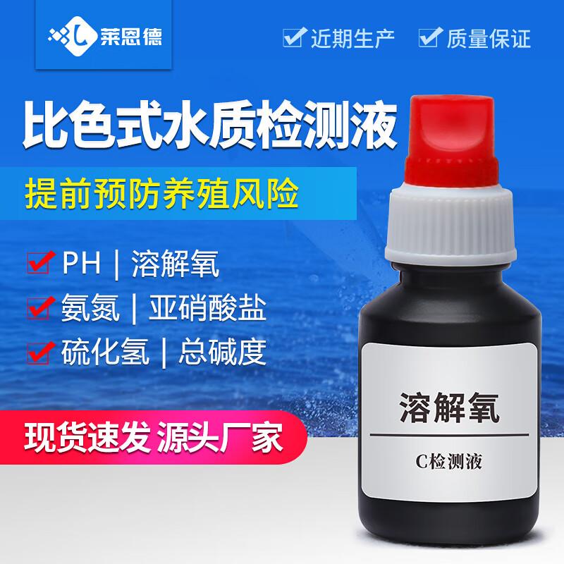 THE LEADER Urea Reagent
