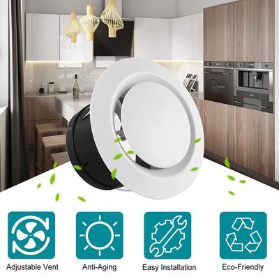 Electrónica climática – Piezas de repuesto para sistemas de ventilación y aire acondicionado