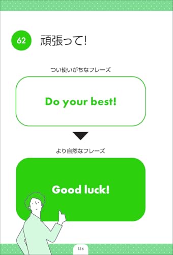 100 English Paraphrases to Turn Junior High School Phrases into Natural Phrases