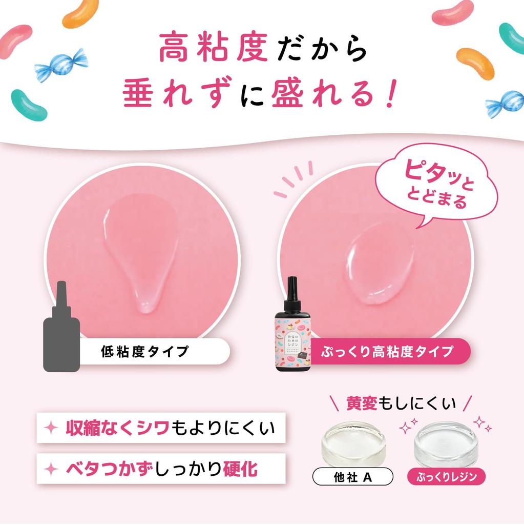 Plump Resin Made in Resin for UV Resin Plump Hard Clear Trending on Social Media High-Viscosity Resin, Liquid, Japan, 100g, Artists, Liquid, Resin,