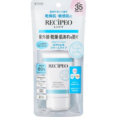 Recipo Crema Idratante UV 50g