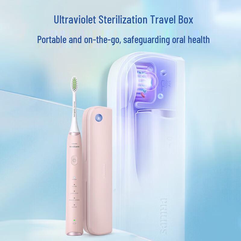 Philips HX2481 Series Sonic Electric Toothbrush CN plug (adapter included)
