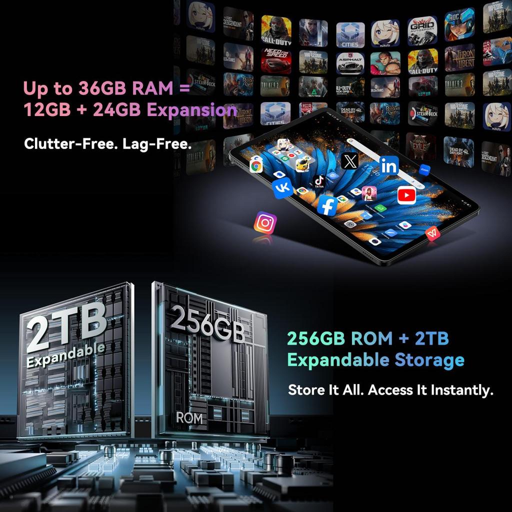 Refurbished Blackview MEGA 2 Android 15 4G Tablet 12-Zoll 24GB RAM 256GB ROM Widevine L1