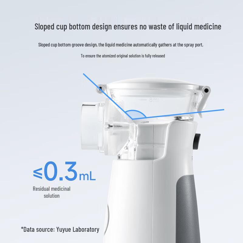 Yuwell M118 Portable Mesh Nebulizer