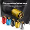 Jante, roți și accesorii auto – Anvelope și accesorii