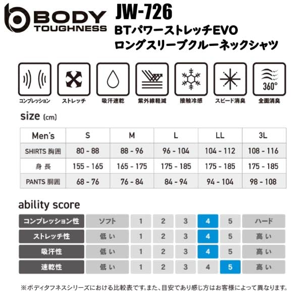 Otafuku Glove Summer Long Crew EVO Full Cool to the Size 3L Innerwear, Sleeve, Neck, [Cordura, Lycra, Deodorizing, Compression, Touch] JW-726 Black,