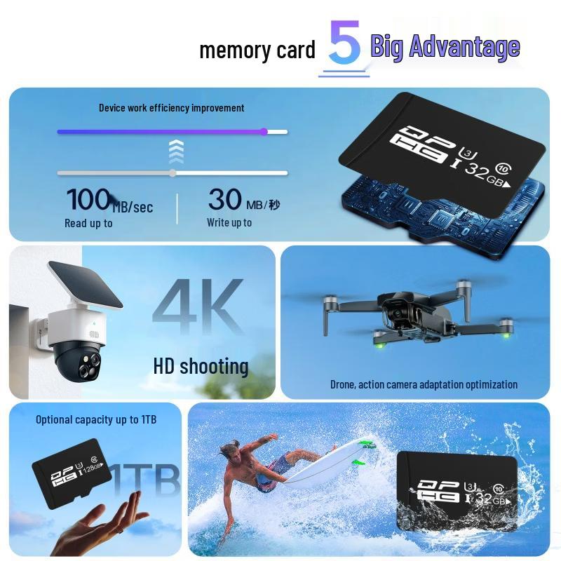 OLOEY MicroSD Card for Dash Cams