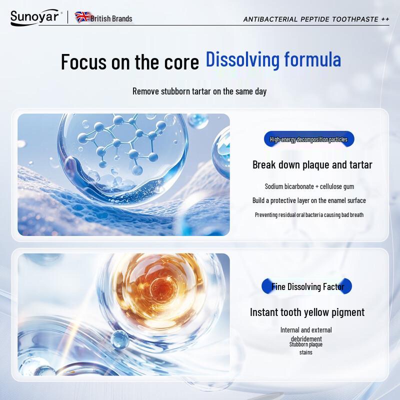 Sunoyar Zahnsteinentfernung & Aufhellungszahnpasta