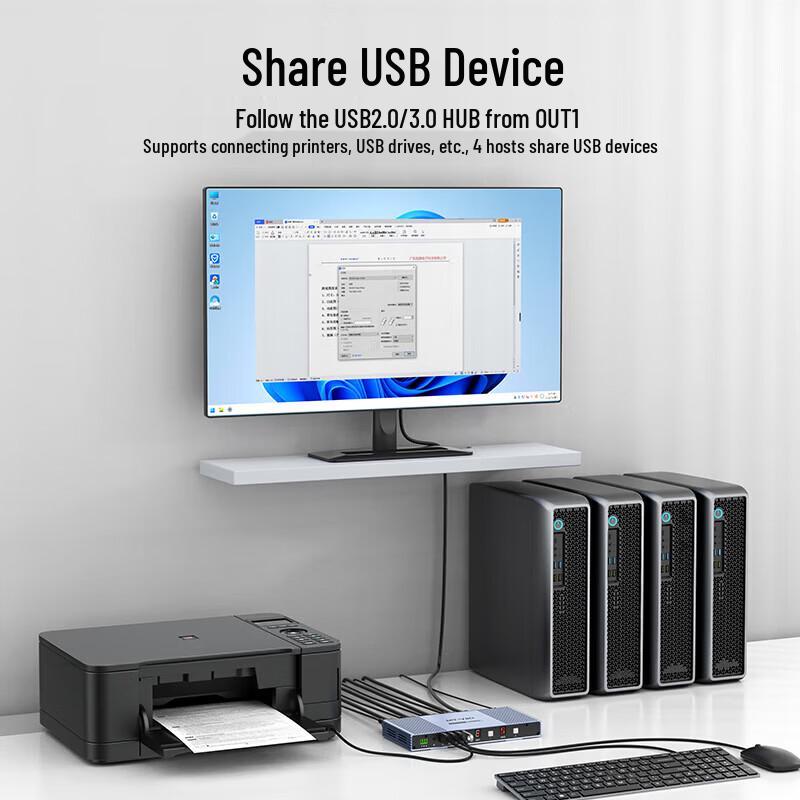 MT-Viki 4K HDMI Dual Monitor KVM Switch