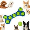 Köpek – Köpek oyuncakları