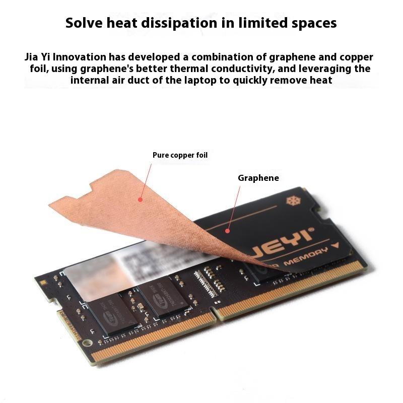 JEYI NB-CG 2PCS Memory Heatsink Copper Graphene Cooling Heatsink for DDR4/DDR5 Notebook Laptop Memory