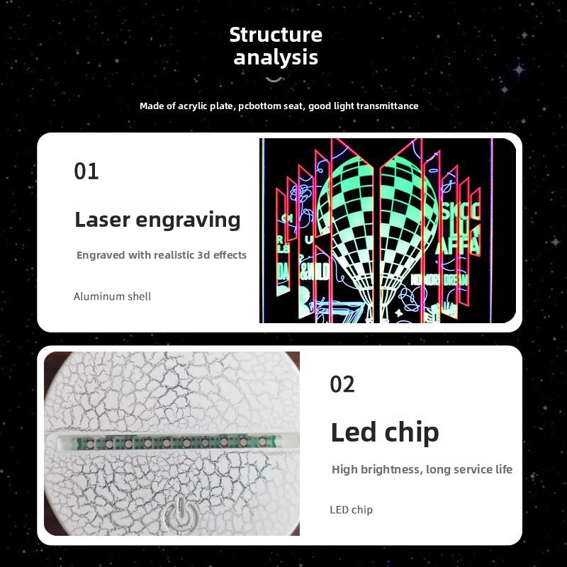 Music Taylor Guitar Music Note Earphones Series Ambient Light Usb Colorful Rgb Night Light Small Desk Lamp