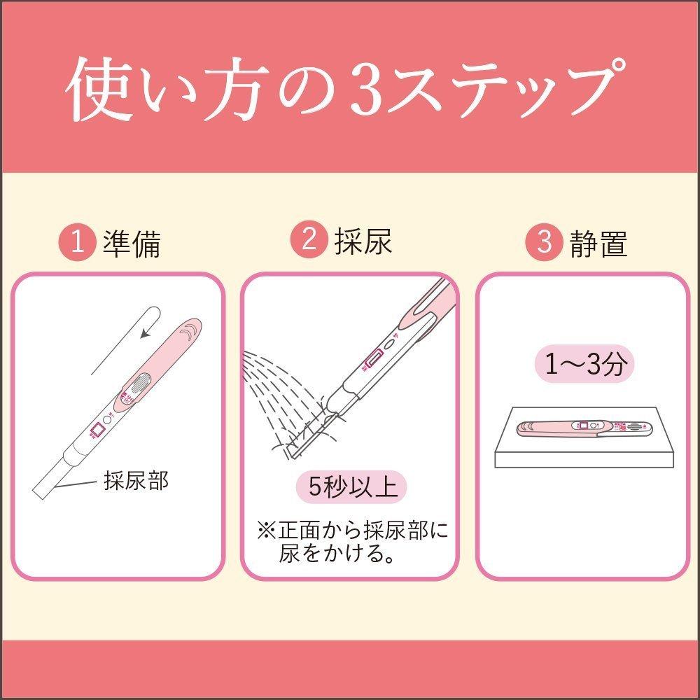 Hi-Tester N Pregnancy Test - 2 Tests Pack (Class 2 Medicine)