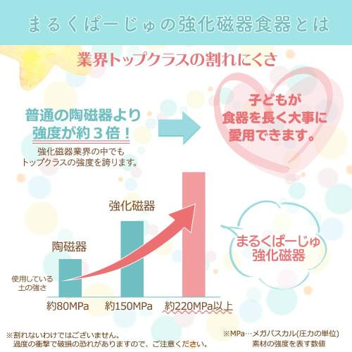 OGISO Sarasa Blue 12.5cm Deep Small Plate (Dishwasher and Microwave Safe) Sarasa Blue Small 11591320B100