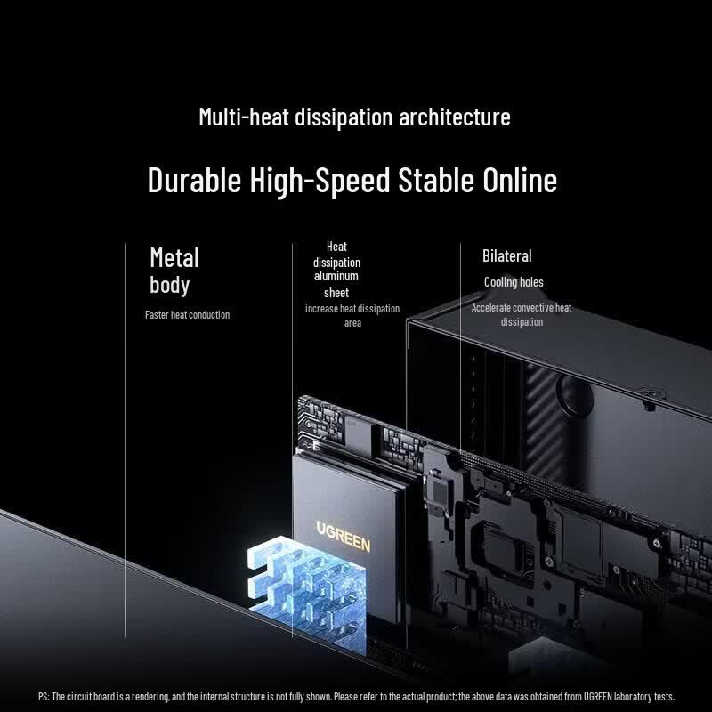 UGREEN 6-Port Gigabit PoE Unmanaged Ethernet Switch