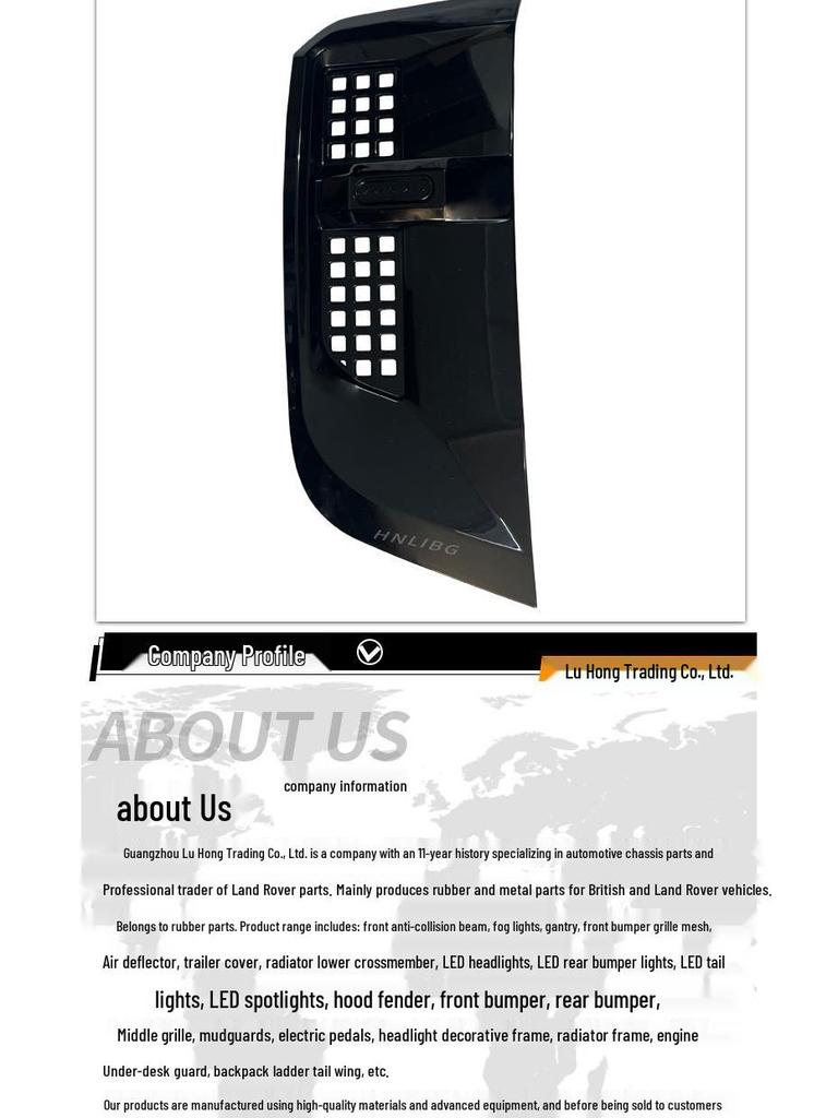 Defender Fender Vent LR146278/LR146279: Fits Land Rover Models