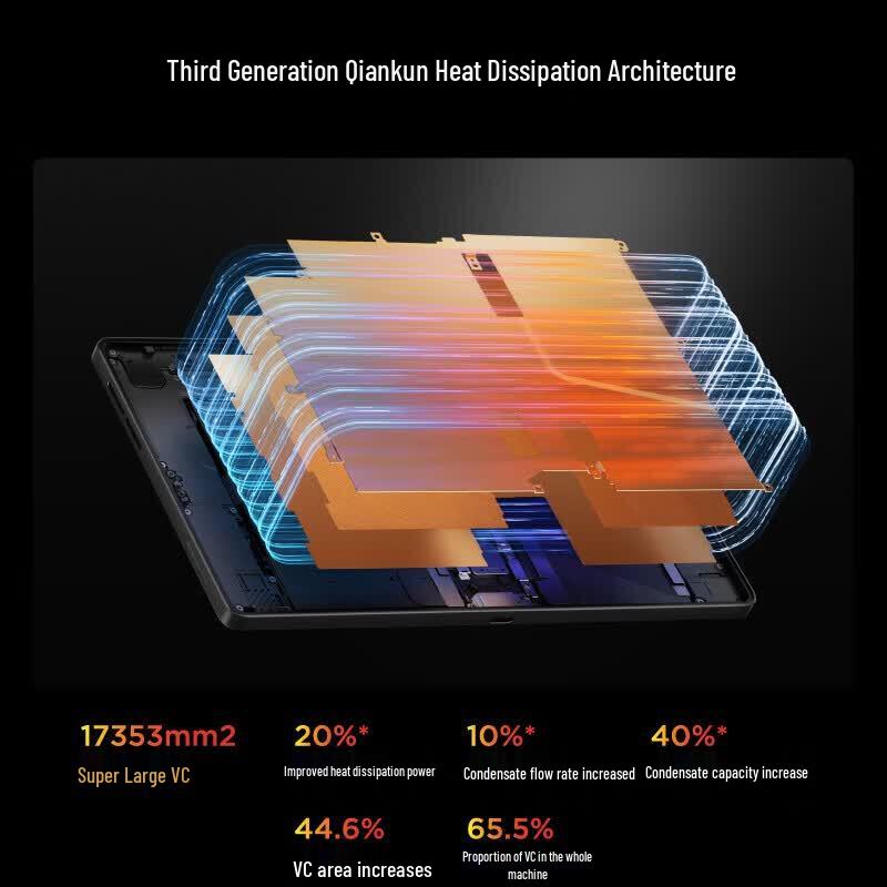 Lenovo Legion Y700 (5th Gen) 2026 8.8-inch Gaming Tablet (CN version)