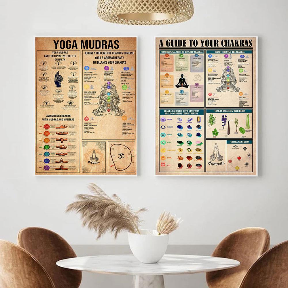 Probouzení čakry jógy Vintage tisk Plakáty Jóga Pohyb rukou Obraz na plátně Moderní Nástěnné Noční obrázky Pozadí Výzdoba