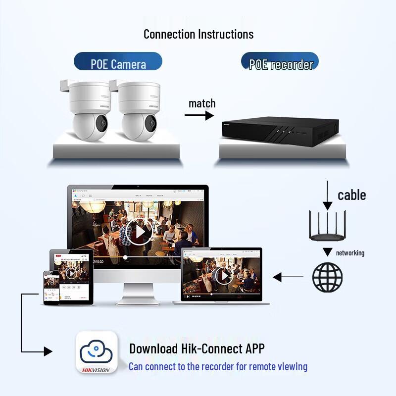 Hikvision 2MP PTZ PoE sledovací kamera CN zástrčka (adaptér součástí dodávky)
