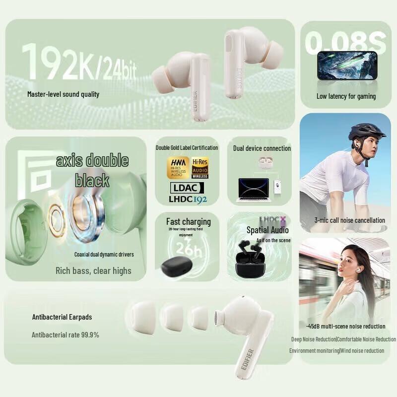 Edifier Lolli Pro3 True Wireless Noise Cancelling Earbuds