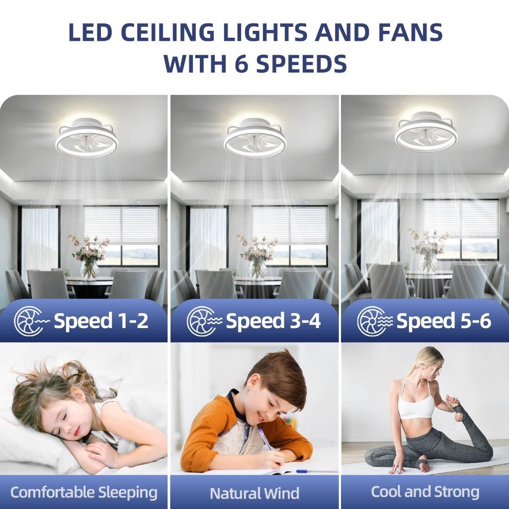13.5 Inchs Ceiling Fan with Light White Small Ceiling Fan for Toilet/Kitchen DC Motor Fan