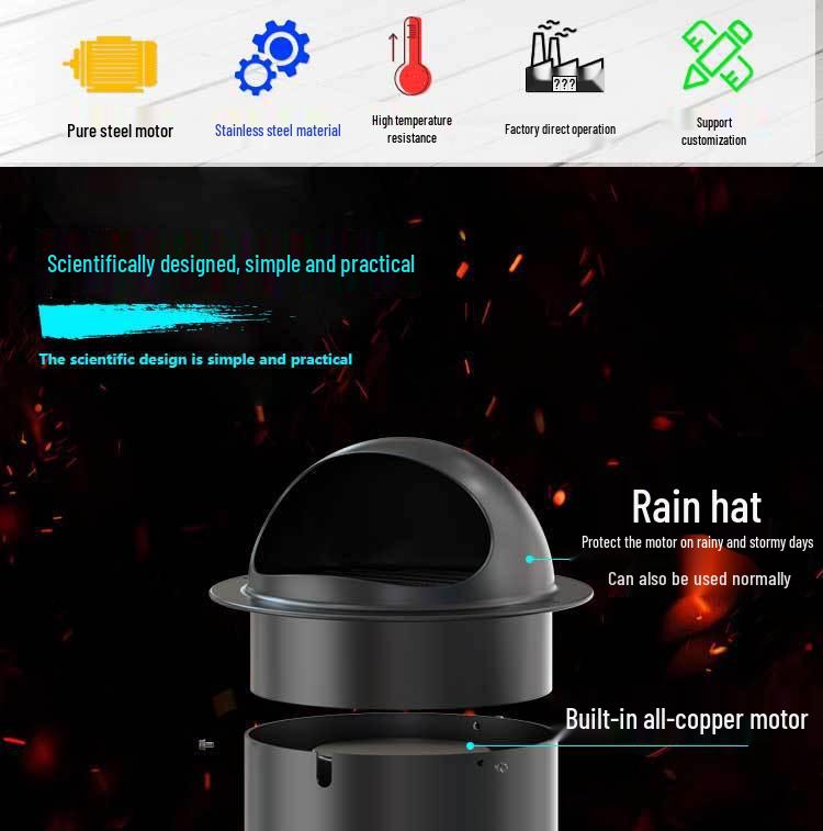 High-Temperature Resistant Fireplace Blower Fan for Pellet and Wood Stoves