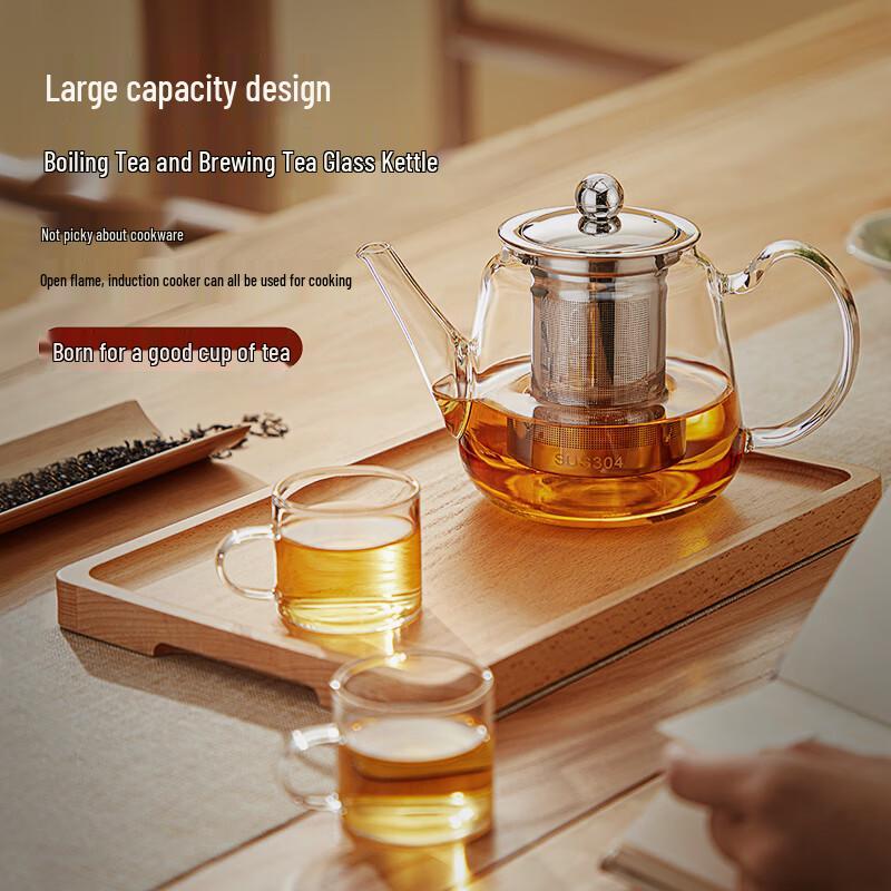 YIHUTEA Heat-Resistant Glass Teapot