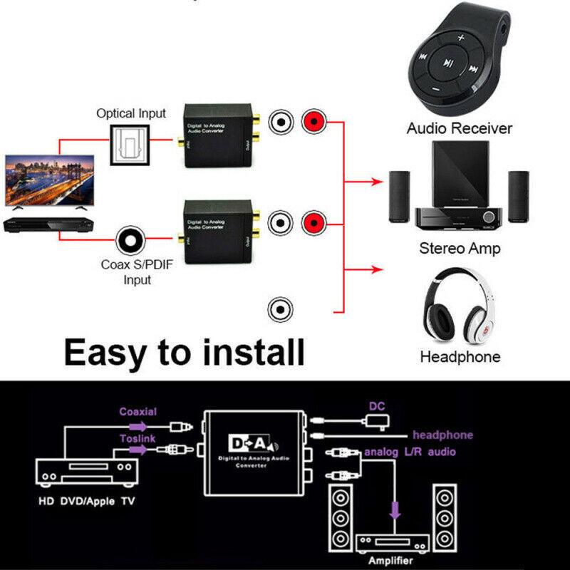 Digital Optical Coax to Analog RCA Audio Converter Adapter with Fiber Cable