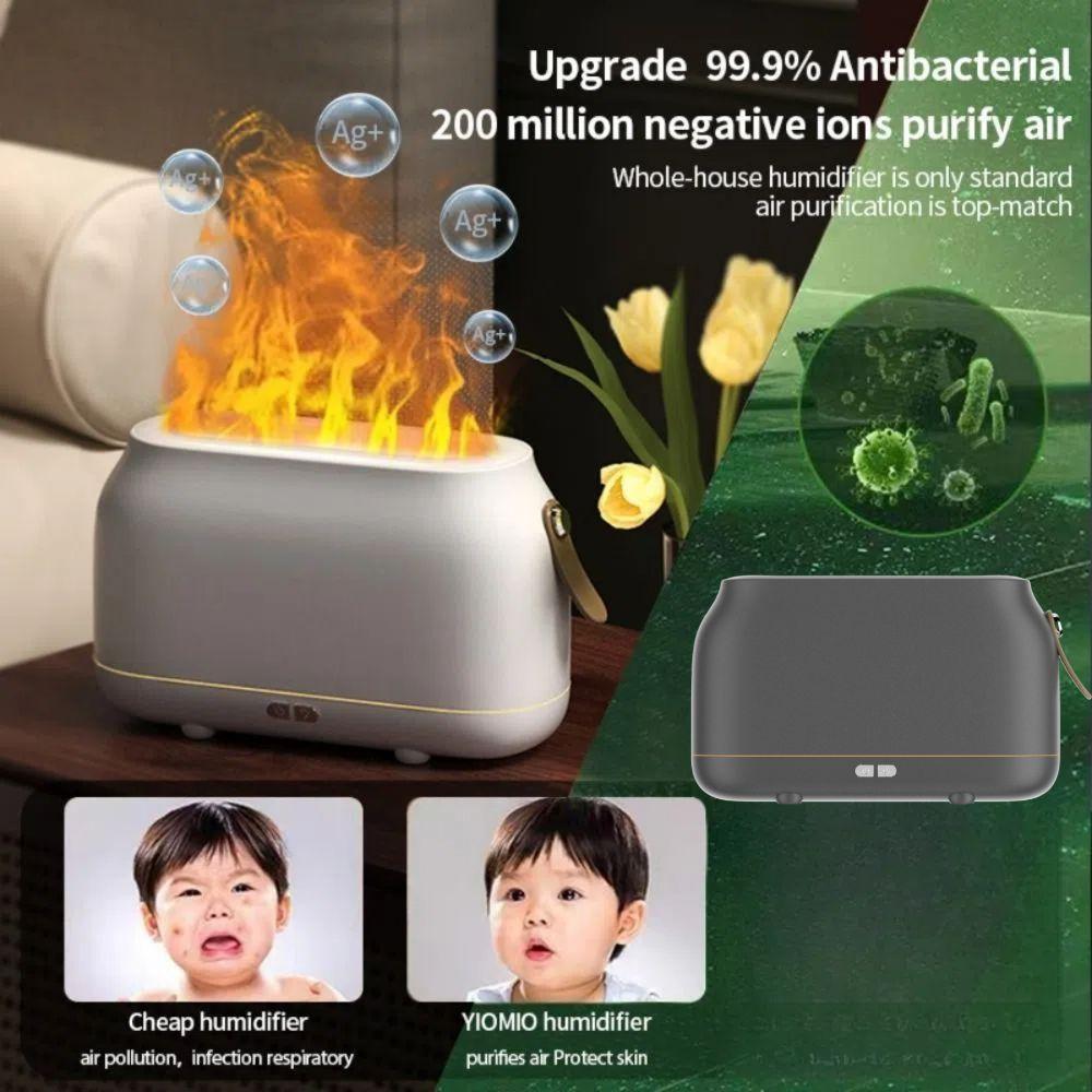 

Ultrasonic Air Purifier Nano Spray Aromatherapy Diffuser New Humidifier For Room білий