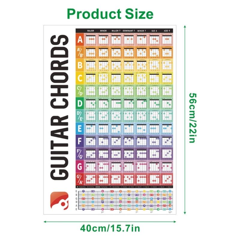 Fretboard Chord Music Poster Guitar Chord Spectrum Fingering Chart Note Poster