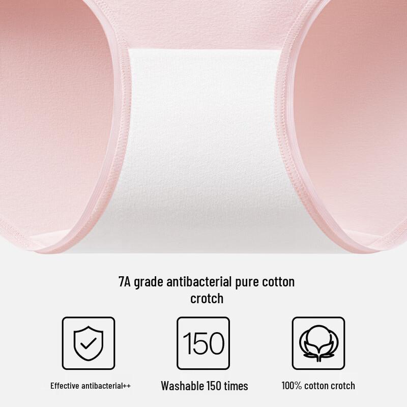 SecretWorld Damen 7A Antibakterielle Baumwoll-Slips Mehrpack