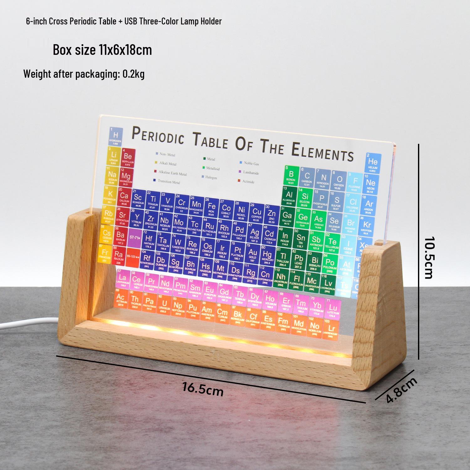 Tabel periodic 3D Ornament de birou pentru studenți - Cadou de Ziua Profesorului