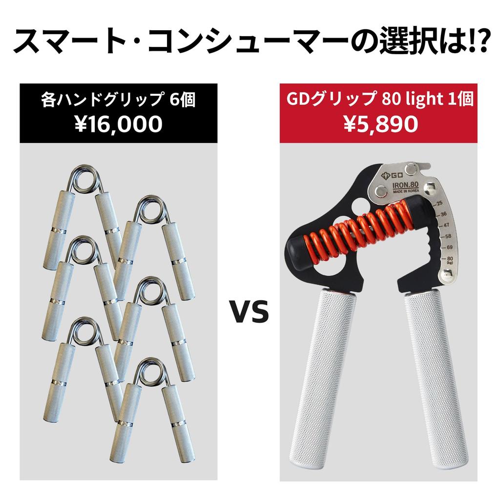IRON GRIP 80 Light Hand Grips for Grip Strength Training with Adjustable Resistance and Grip Width (GD) (25-80kg) (Japanese Version)
