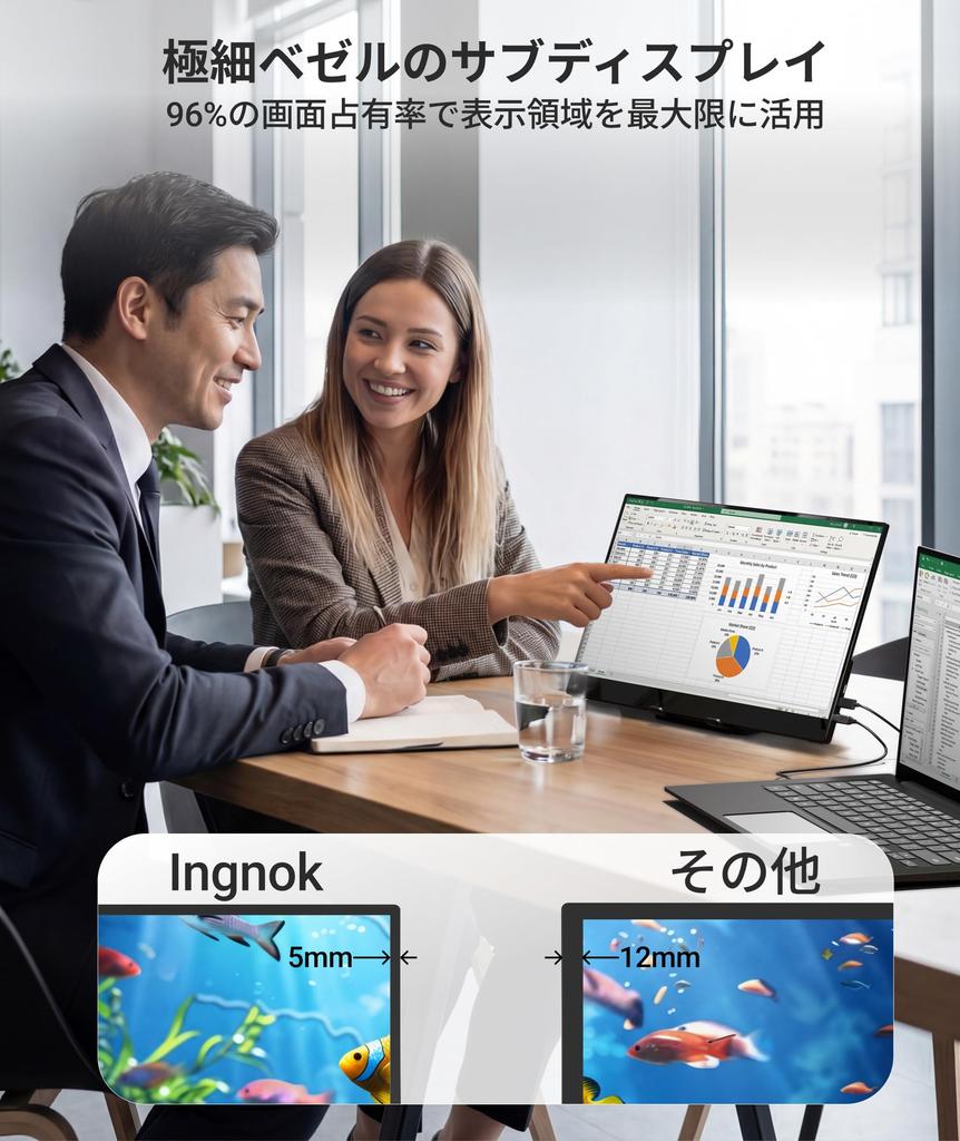 Ingnok Mobile Touch Adjustable FHD Portable USB to Mini HDMI Compatible with and More Monitor, 15.6-inch Panel, 10-Point Touch, Stand, 1080P, Monitor,