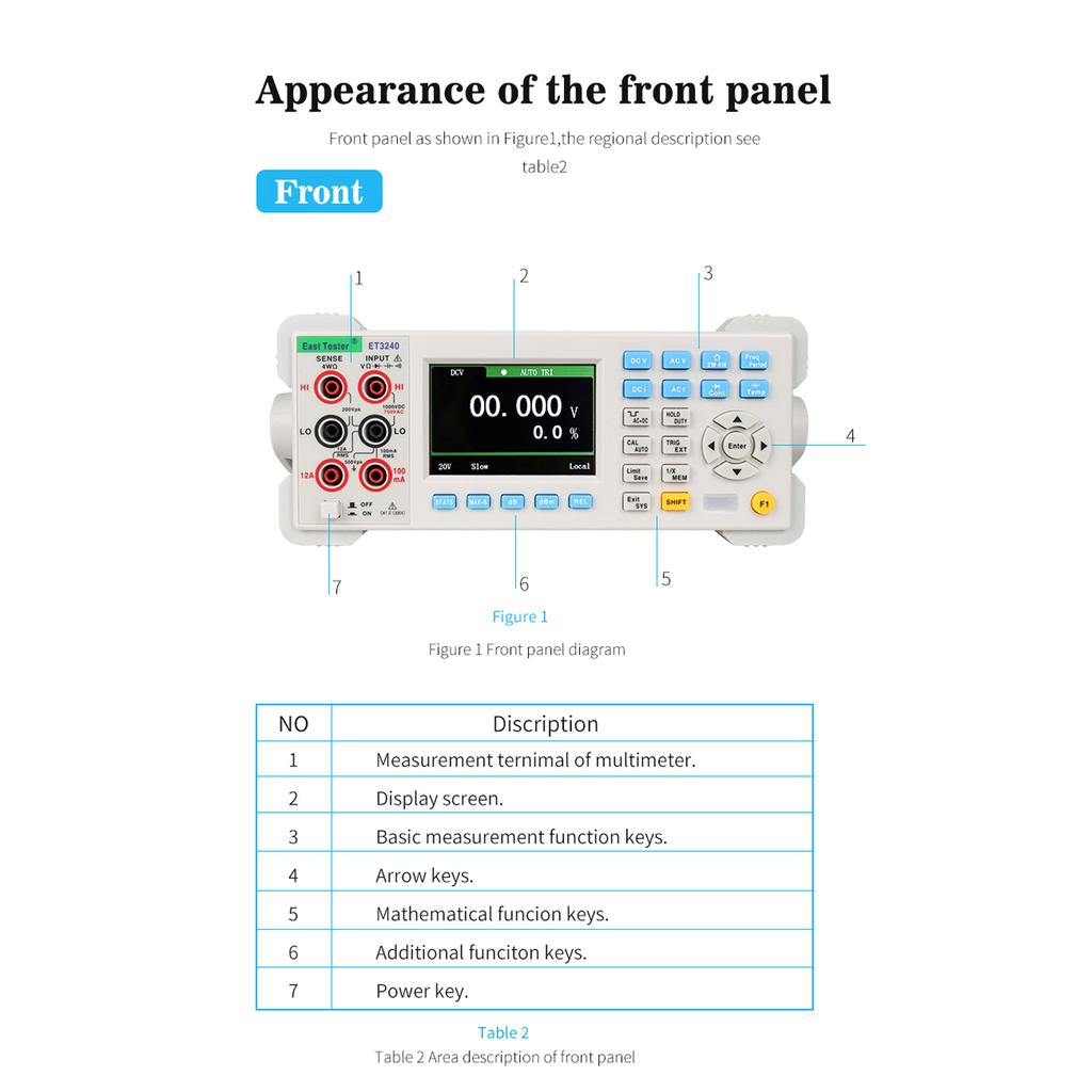 ET3240 Automatic 22000 Counts Benchtop Digital Multimeter with 3.5 Inch TFT Large Clear Screen High Accuracy Desktop