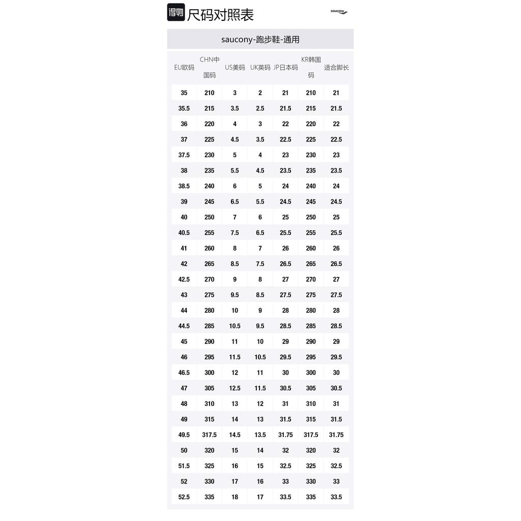 Saucony ProGrid Omni 9 Armor Pack