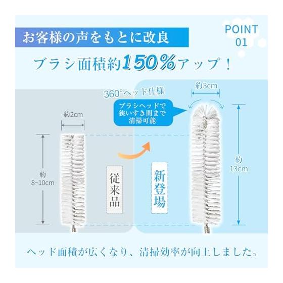 [High-density Brush Model] Drum Type Washing Machine Cleaning Brush AXW22R-9DA0 Compatible Product Washing Dryer Compatible with Filter, Drain, Dust