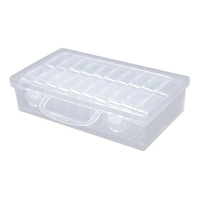 Úložné prostory – Úložné boxy