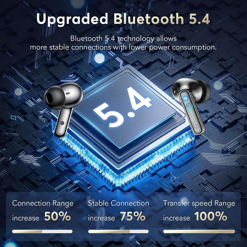 Tws Wireless 5.0 zestaw słuchawkowy Bluetooth Hi-Fi Stereo Pro 4 słuchawki douszne słuchawki telefoniczne z etui z funkcją ładowania dla iPhone Android Xiaomi Android